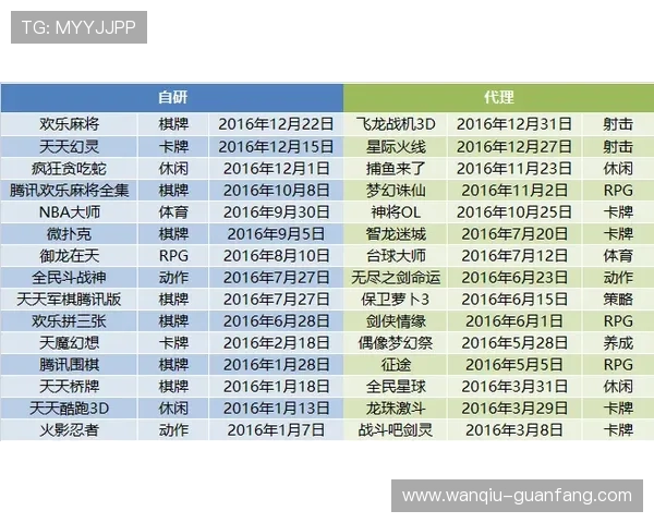 波胆代理返佣比例避坑指南电子真人规则技巧防骗