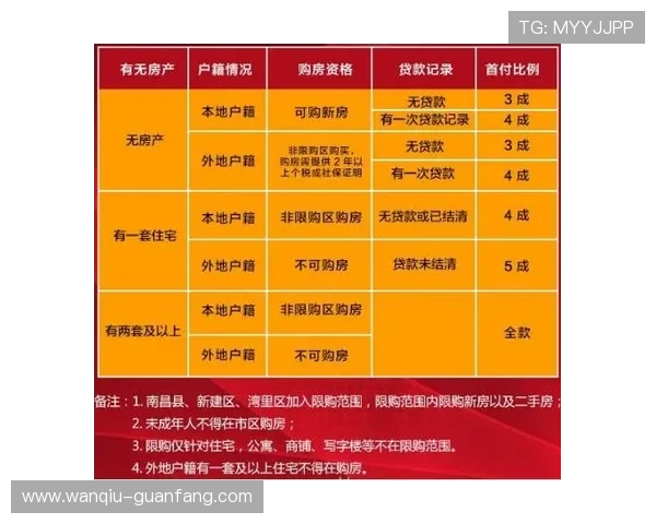 开云波胆历史记录避坑指南 数字高频玩法防骗攻略